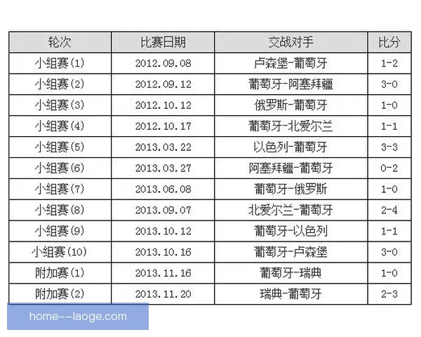 世界杯赛程提醒串联本周热点话题全景梳理指南速览深读版推荐清单 世界杯赛程提醒串联本周热点话题全景梳理指南速览深读版推荐清单